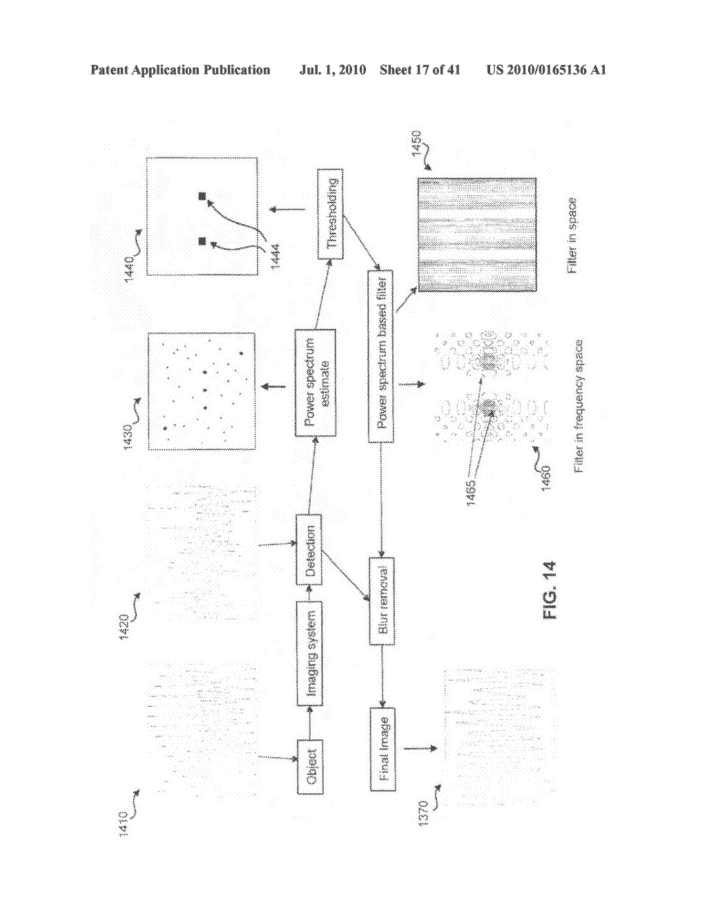 Optical Imaging Systems And Methods Utilizing Nonlinear And/Or Spatially Varying Image Processing - diagram, schematic, and image 18