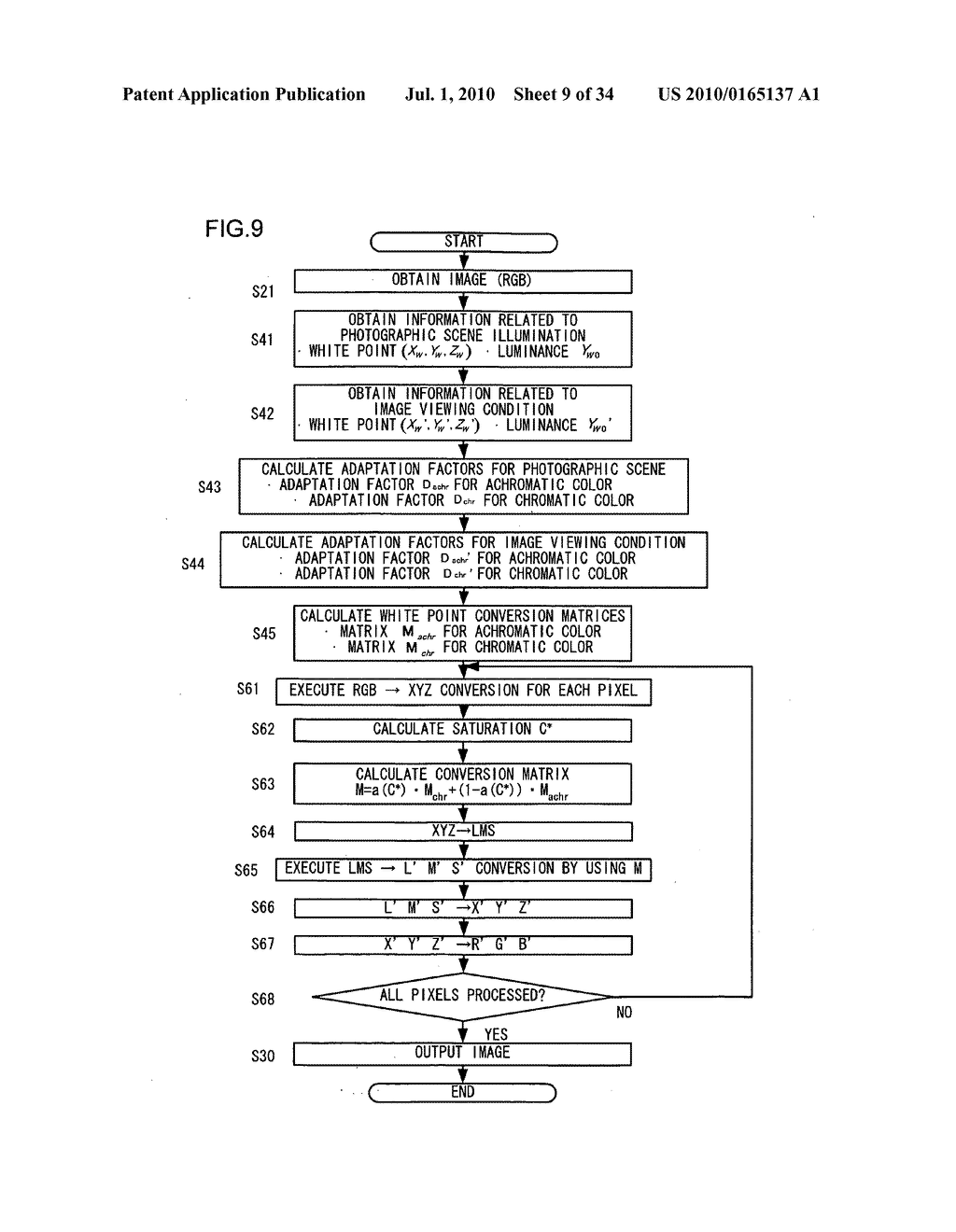 IMAGE PROCESSING METHOD, IMAGE PROCESSING PROGRAM, IMAGE PROCESSING DEVICE AND CAMERA - diagram, schematic, and image 10