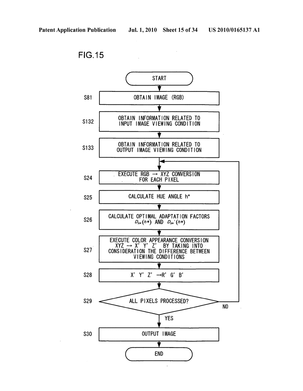 IMAGE PROCESSING METHOD, IMAGE PROCESSING PROGRAM, IMAGE PROCESSING DEVICE AND CAMERA - diagram, schematic, and image 16