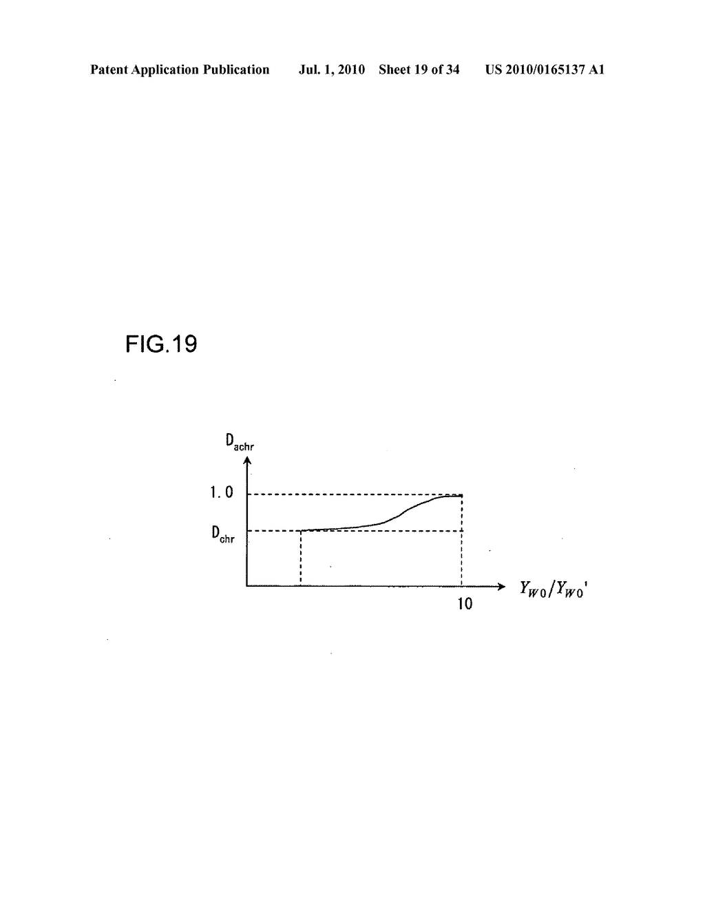 IMAGE PROCESSING METHOD, IMAGE PROCESSING PROGRAM, IMAGE PROCESSING DEVICE AND CAMERA - diagram, schematic, and image 20