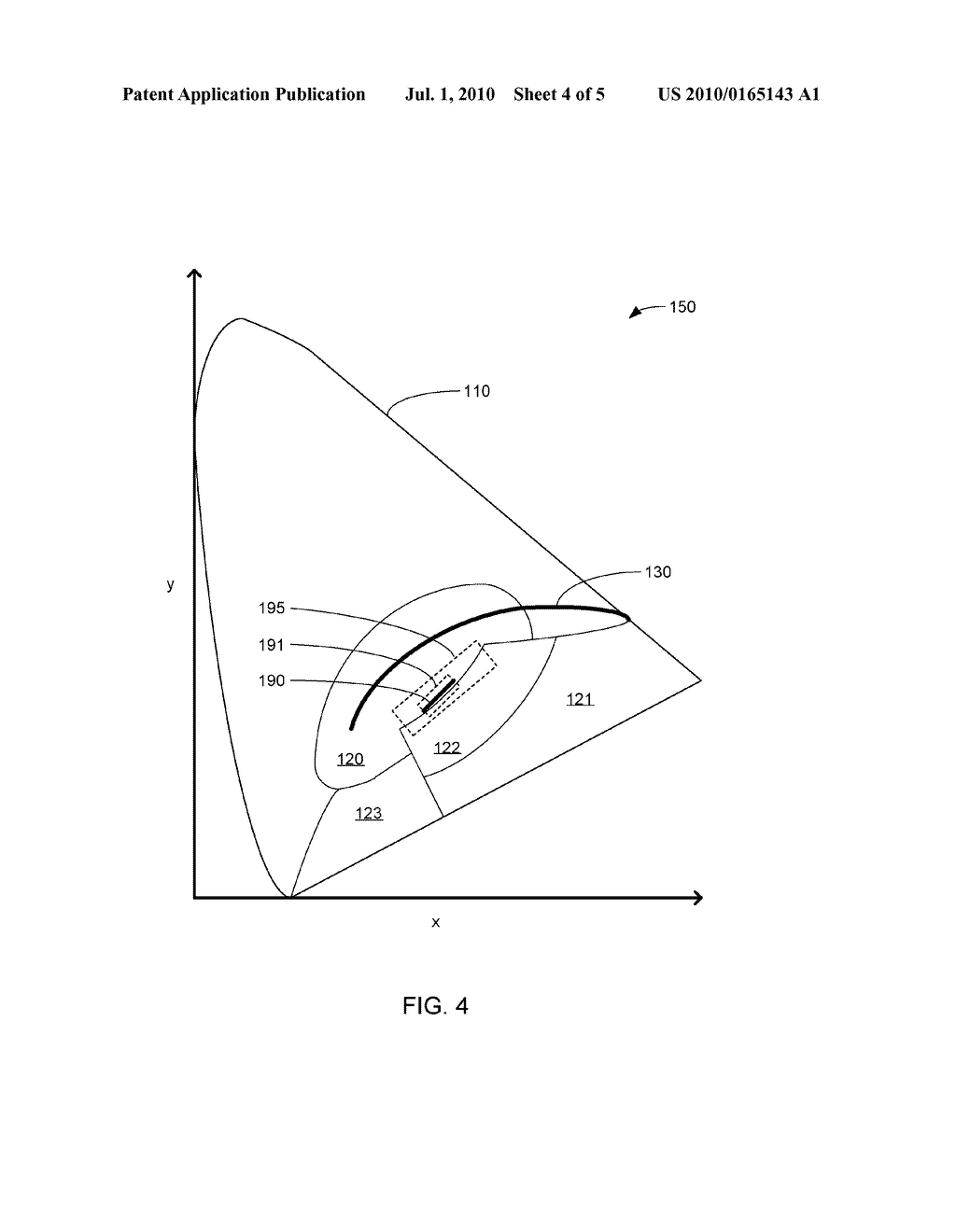 METHOD AND APPARATUS FOR CONTROLLING A CAMERA MODULE TO COMPENSATE FOR THE COLOR SPECTRUM OF A WHITE LED - diagram, schematic, and image 05