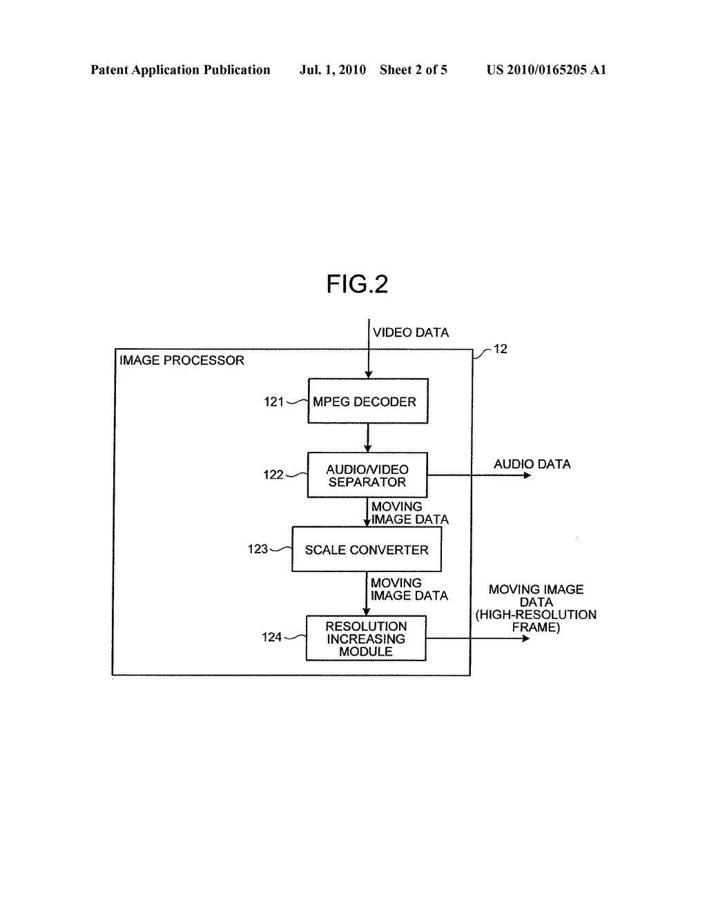 VIDEO SIGNAL SHARPENING APPARATUS, IMAGE PROCESSING APPARATUS, AND VIDEO SIGNAL SHARPENING METHOD - diagram, schematic, and image 03
