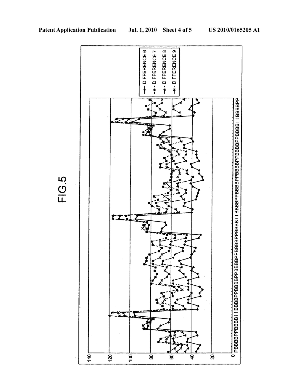 VIDEO SIGNAL SHARPENING APPARATUS, IMAGE PROCESSING APPARATUS, AND VIDEO SIGNAL SHARPENING METHOD - diagram, schematic, and image 05