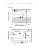 Liquid crystal display and electronic device having same diagram and image