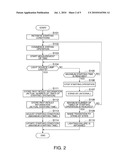 PROJECTOR, LIGHT SOURCE LIGHTING DEVICE, AND METHOD OF CONTROLLING PROJECTOR diagram and image