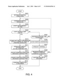 PROJECTOR, LIGHT SOURCE LIGHTING DEVICE, AND METHOD OF CONTROLLING PROJECTOR diagram and image