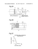 LASER IMAGE DISPLAY, AND OPTICAL INTEGRATOR AND LASER LIGHT SOURCE PACKAGE USED IN SUCH LASER IMAGE DISPLAY diagram and image