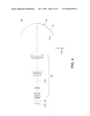 PROJECTOR diagram and image