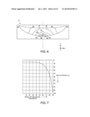 PROJECTOR diagram and image