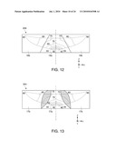 PROJECTOR diagram and image