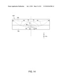 PROJECTOR diagram and image