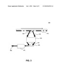 EUV Mask Inspection diagram and image