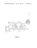 Linear Motor Magnetic Shield Apparatus diagram and image