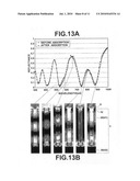 SPECTROSCOPIC DEVICE AND RAMAN SPECTROSCOPIC SYSTEM diagram and image