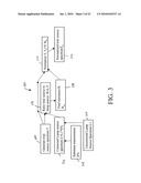 Customizable Spectral Profiles for Filtering diagram and image