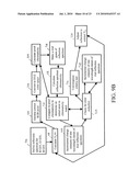 Customizable Spectral Profiles for Filtering diagram and image