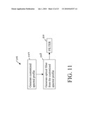 Customizable Spectral Profiles for Filtering diagram and image