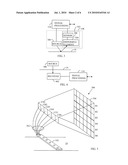 WEB MEASUREMENT diagram and image