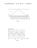 WEB MEASUREMENT diagram and image