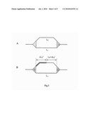 ADIABATIC TAPERED COMPOSITE WAVEGUIDE FOR ATHERMALIZATION diagram and image