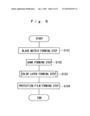 METHOD OF MEASURING TOPOLOGY OF FUNCTIONAL LIQUID DROPLET IN PIXEL, TOPOLOGY MEASURING APPARATUS OF FUNCTIONAL LIQUID IN PIXEL, LIQUID EJECTION APPARATUS, METHOD OF MANUFACTURING ELECTRO-OPTICAL APPARATUS, ELECTRO-OPTICAL APPARATUS, AND ELECTRONIC APPARATUS diagram and image