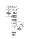 IMAGE PROCESSING APPARATUS, PRINTING APPARATUS, AND IMAGE PROCESSING METHOD diagram and image