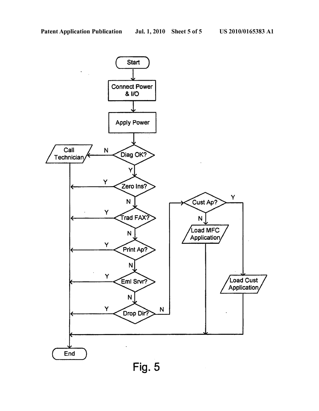 LINE UTILIZATION IN INTEGRATED DOCUMENT DELIVERY METHOD AND APPARATUS - diagram, schematic, and image 06