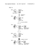 INFORMATION PROCESSING APPARATUS, INFORMATION PROCESSING METHOD, AND INFORMATION PROCESSING SYSTEM diagram and image