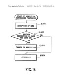 IMAGE PROCESSING APPRATUS, IMAGE PROCESSING METHOD AND COMPUTER PROGRAM diagram and image