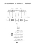 MEMS DEVICES WITH MULTI-COMPONENT SACRIFICIAL LAYERS diagram and image