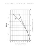 WAVELENGTH CONVERSION ELEMENT, LASER LIGHT SOURCE, TWO-DIMENSIONAL IMAGE DISPLAY AND LASER PROCESSING SYSTEM diagram and image