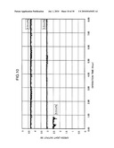 WAVELENGTH CONVERSION ELEMENT, LASER LIGHT SOURCE, TWO-DIMENSIONAL IMAGE DISPLAY AND LASER PROCESSING SYSTEM diagram and image