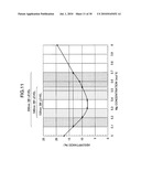 WAVELENGTH CONVERSION ELEMENT, LASER LIGHT SOURCE, TWO-DIMENSIONAL IMAGE DISPLAY AND LASER PROCESSING SYSTEM diagram and image