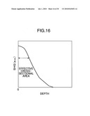 WAVELENGTH CONVERSION ELEMENT, LASER LIGHT SOURCE, TWO-DIMENSIONAL IMAGE DISPLAY AND LASER PROCESSING SYSTEM diagram and image