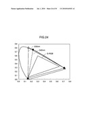 WAVELENGTH CONVERSION ELEMENT, LASER LIGHT SOURCE, TWO-DIMENSIONAL IMAGE DISPLAY AND LASER PROCESSING SYSTEM diagram and image