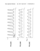 WAVELENGTH CONVERSION ELEMENT, LASER LIGHT SOURCE, TWO-DIMENSIONAL IMAGE DISPLAY AND LASER PROCESSING SYSTEM diagram and image