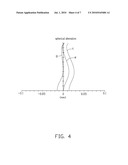 IMAGING MODULE WITH HIGH RESOLUTION AND COMPACT SIZE diagram and image