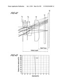 IMAGING LENS diagram and image