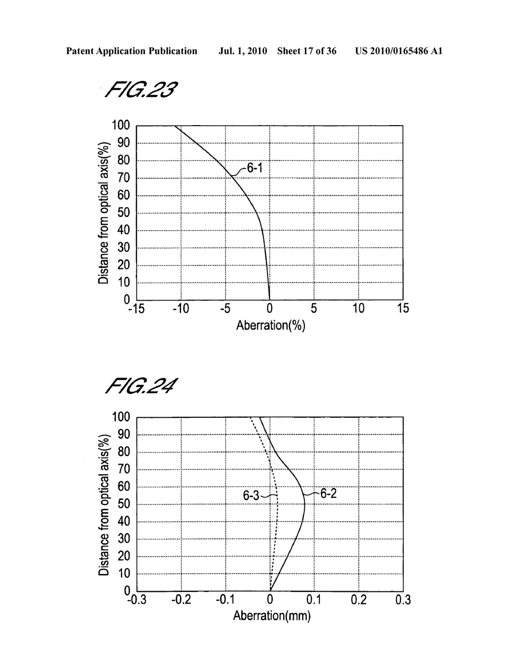 Imaging Lens - diagram, schematic, and image 18