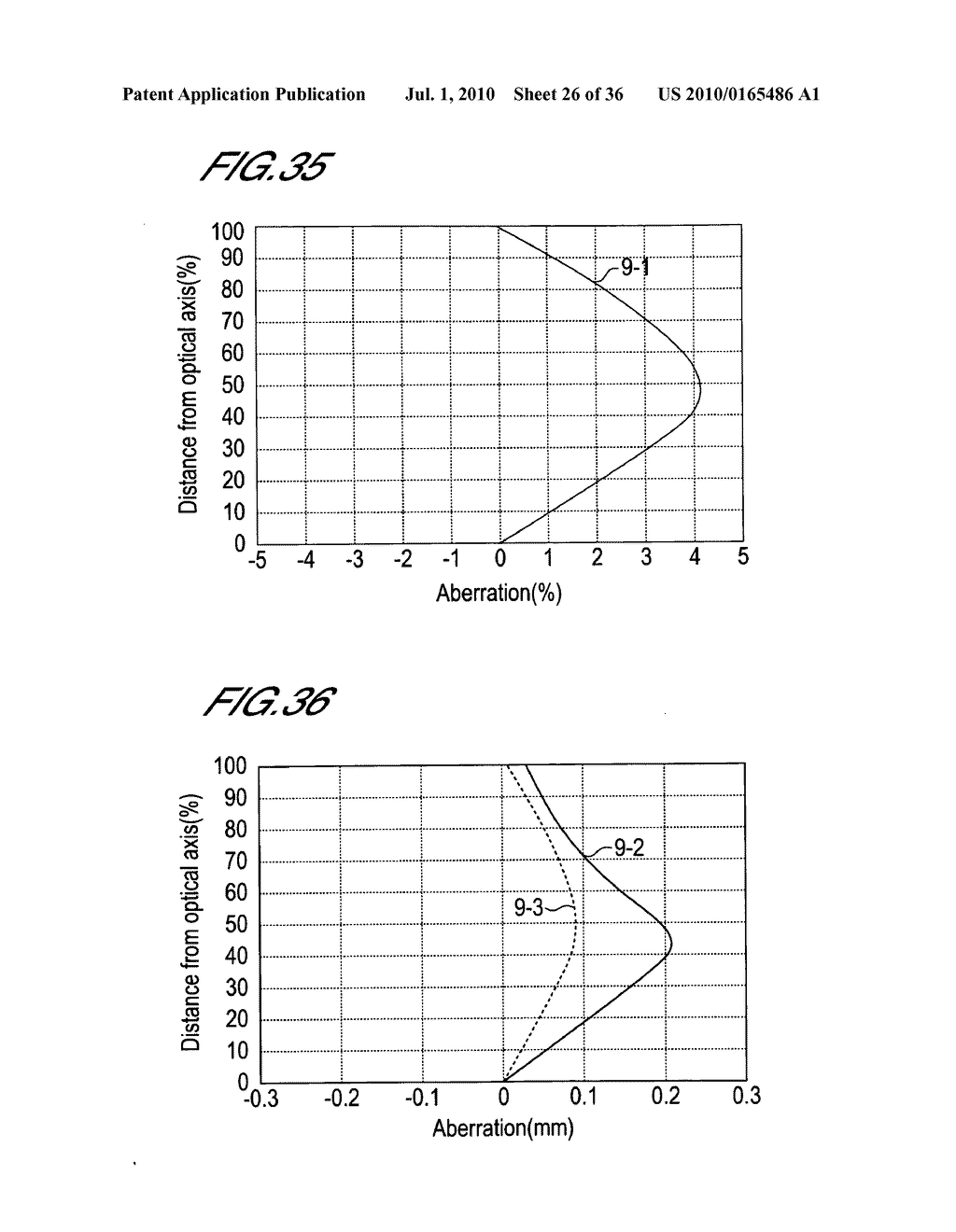 Imaging Lens - diagram, schematic, and image 27