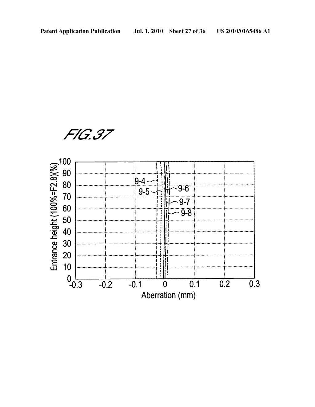 Imaging Lens - diagram, schematic, and image 28