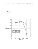 Thermal Energy Assisted Medium diagram and image