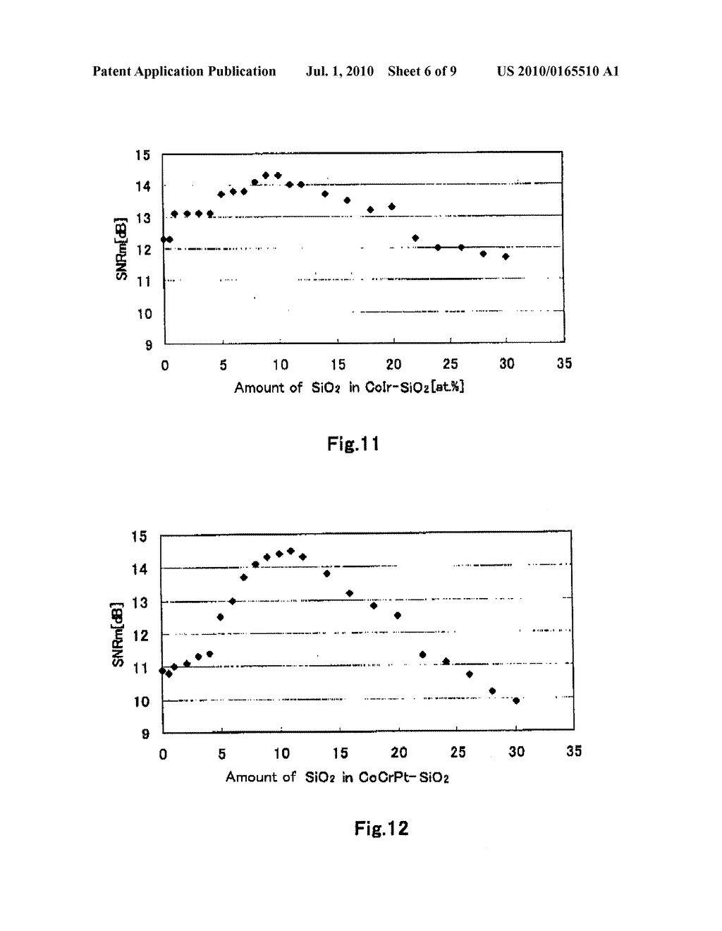 VERTICAL MAGNETIC RECORDING MEDIUM AND MAGNETIC RECORDING REPRODUCING APPARATUS - diagram, schematic, and image 07