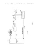 ENHANCED MAGNETORESISTANCE AND LOCALIZED SENSITIVITY BY GATING IN LORENTZ MAGNETORESISTORS diagram and image