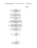 ELECTRODE FOIL, METHOD OF MANUFACTURING ELECTRODE FOIL, AND ELECTROLYTIC CAPACITOR diagram and image