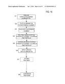 ELECTRODE FOIL, METHOD OF MANUFACTURING ELECTRODE FOIL, AND ELECTROLYTIC CAPACITOR diagram and image