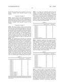 REACTION ACCELERATOR FOR CONDUCTIVE POLYMER SYNTHESIS, CONDUCTIVE POLYMER AND SOLID ELECTROLYTIC CAPACITOR diagram and image