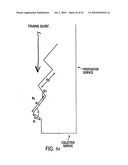 Long-Range Illuminator Using Multiple Radiation Dispersion Angles diagram and image