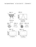 ILLUMINATION LENSES INCLUDING LIGHT REDISTRIBUTING SURFACES diagram and image