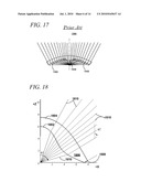 ILLUMINATION LENSES INCLUDING LIGHT REDISTRIBUTING SURFACES diagram and image
